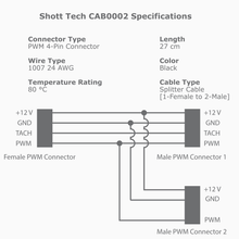 Load image into Gallery viewer, PWM Splitter Cable
